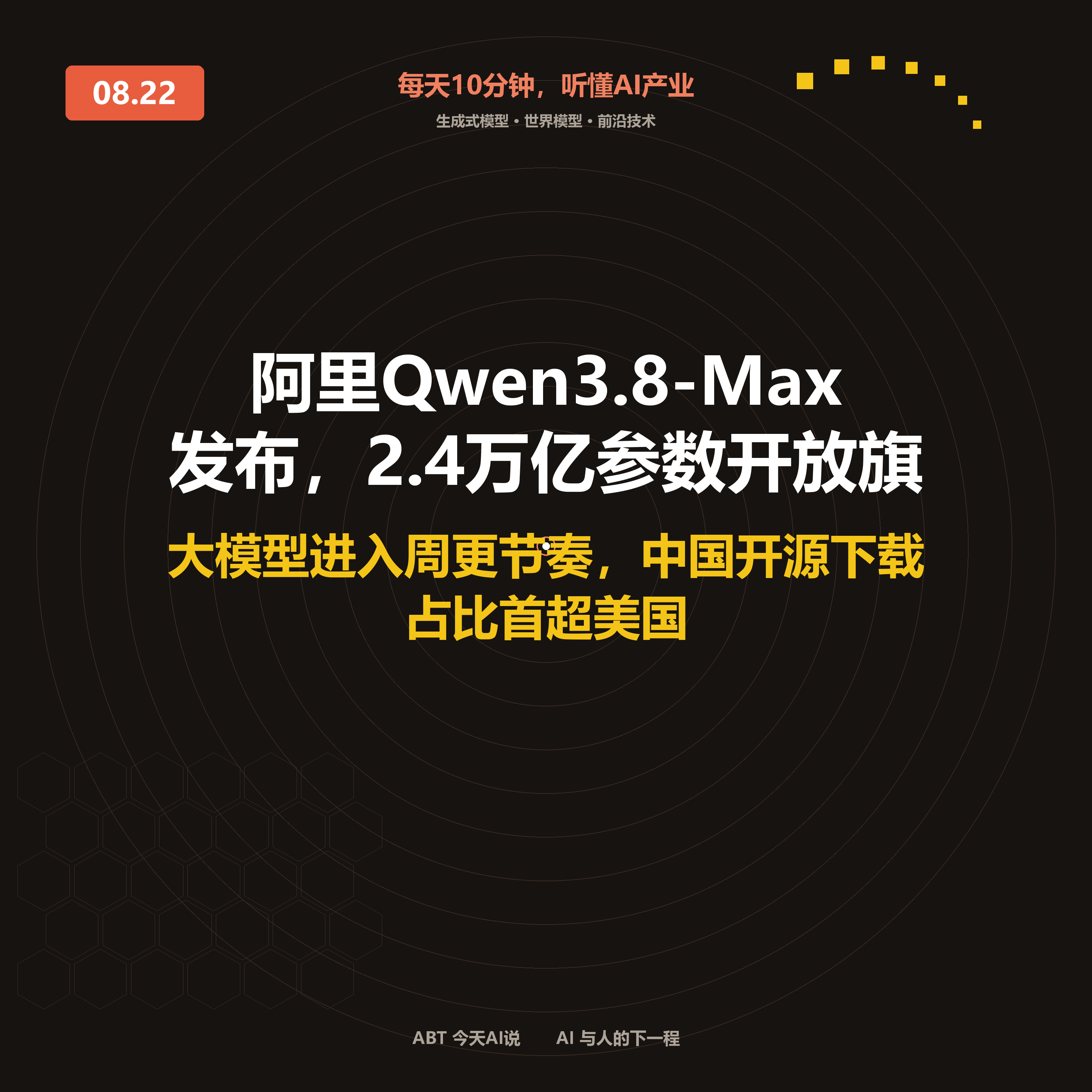 今天AI说 · 8月22日|阿里Qwen3.8-Max发布,2.4万亿参数开放旗舰权重 封面