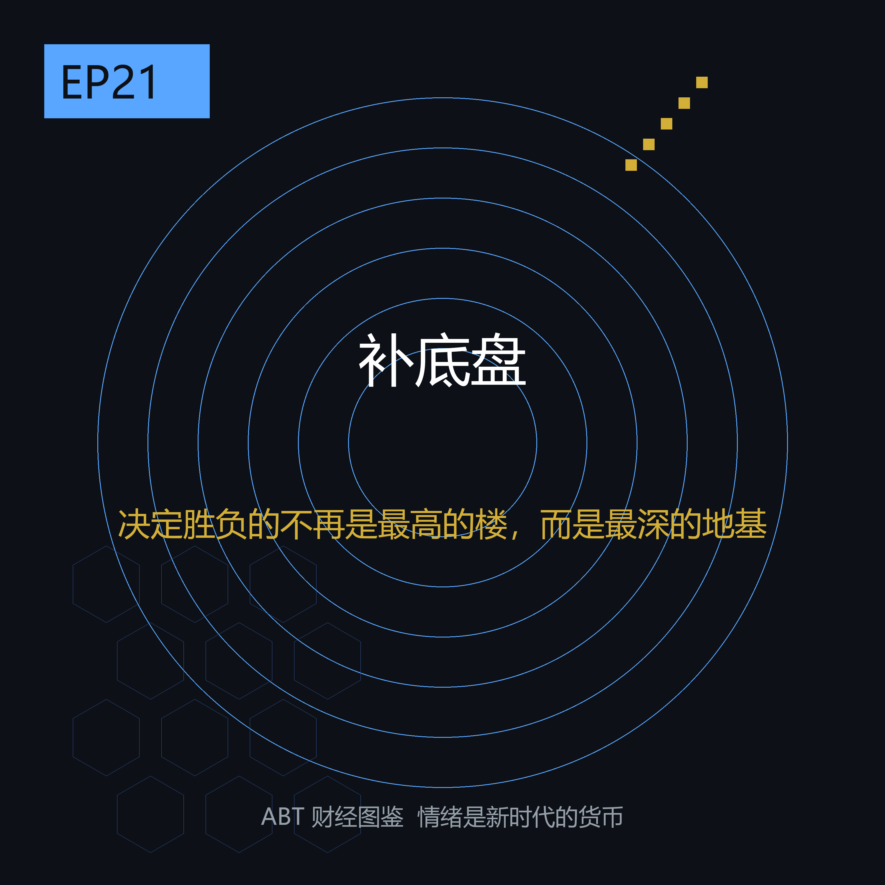 ABT 财经图鉴 EP21 封面