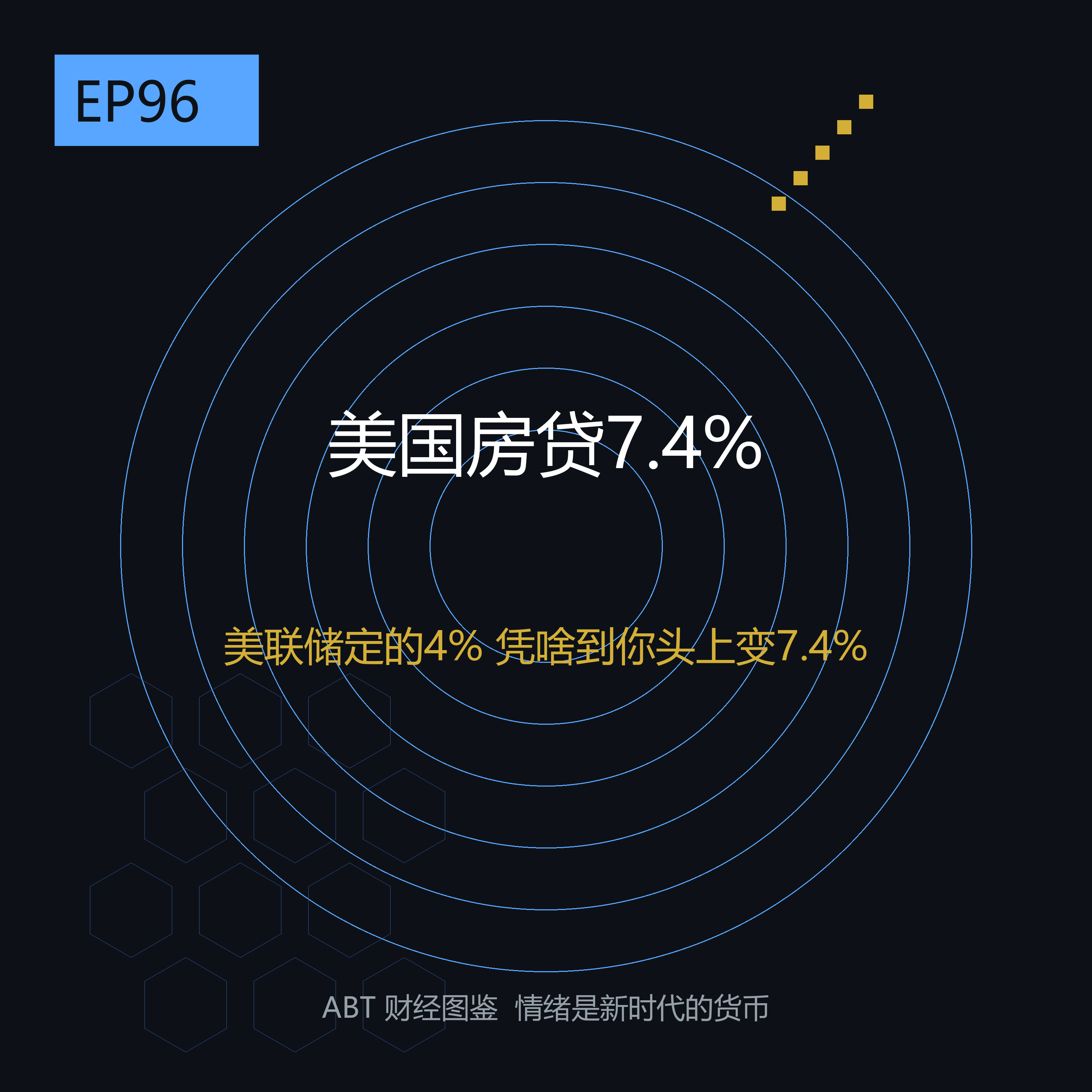 美联储把利息定在4%上下，美国人的房贷凭什么收到7.4%——中间那三多个点，谁说了算
